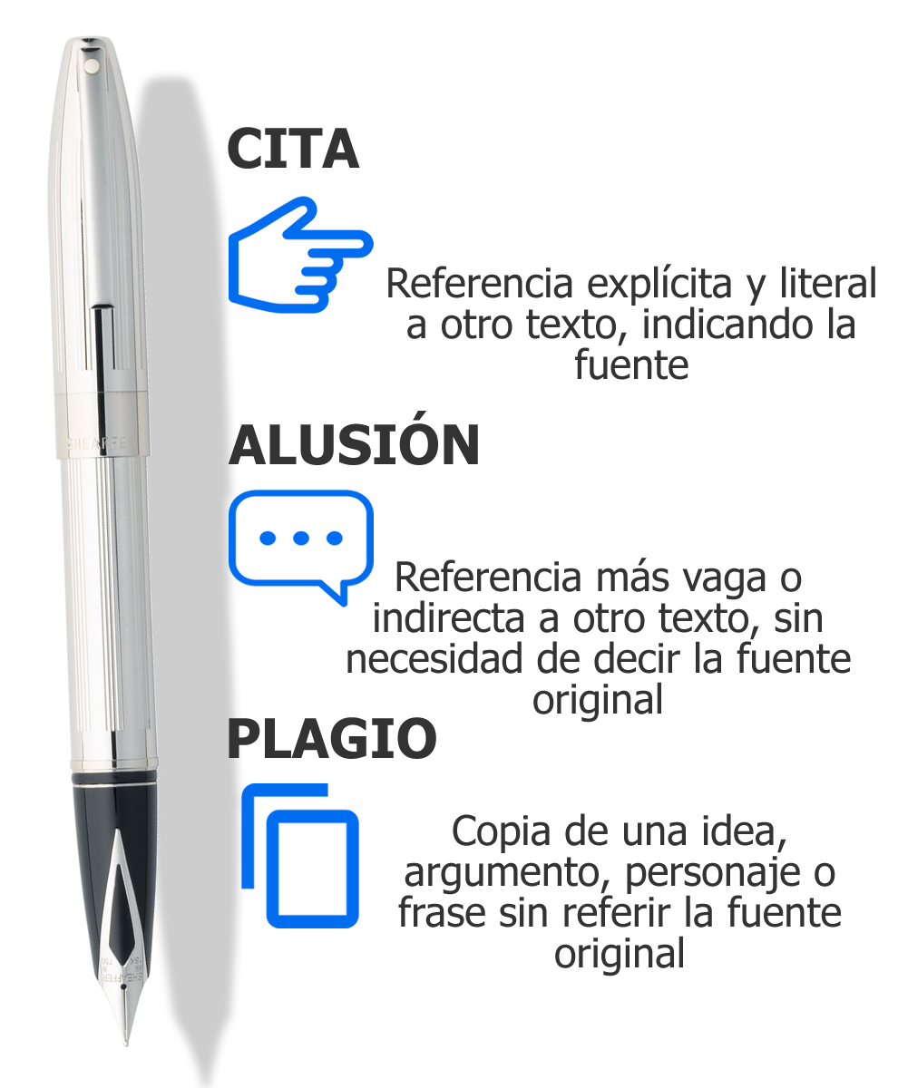 1 1 5 El Hipertexto Y La Intertextualidad 1 1 Mecanismos De