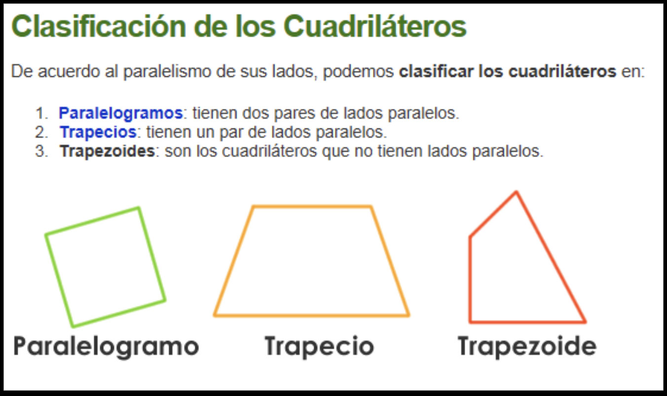 Clasificación de cuadriláteros y paralelogramos Los polígonos