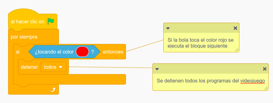 Bloques para finalizar el juego Pong Imagen que describe los bloques para finalizar el juego Pong