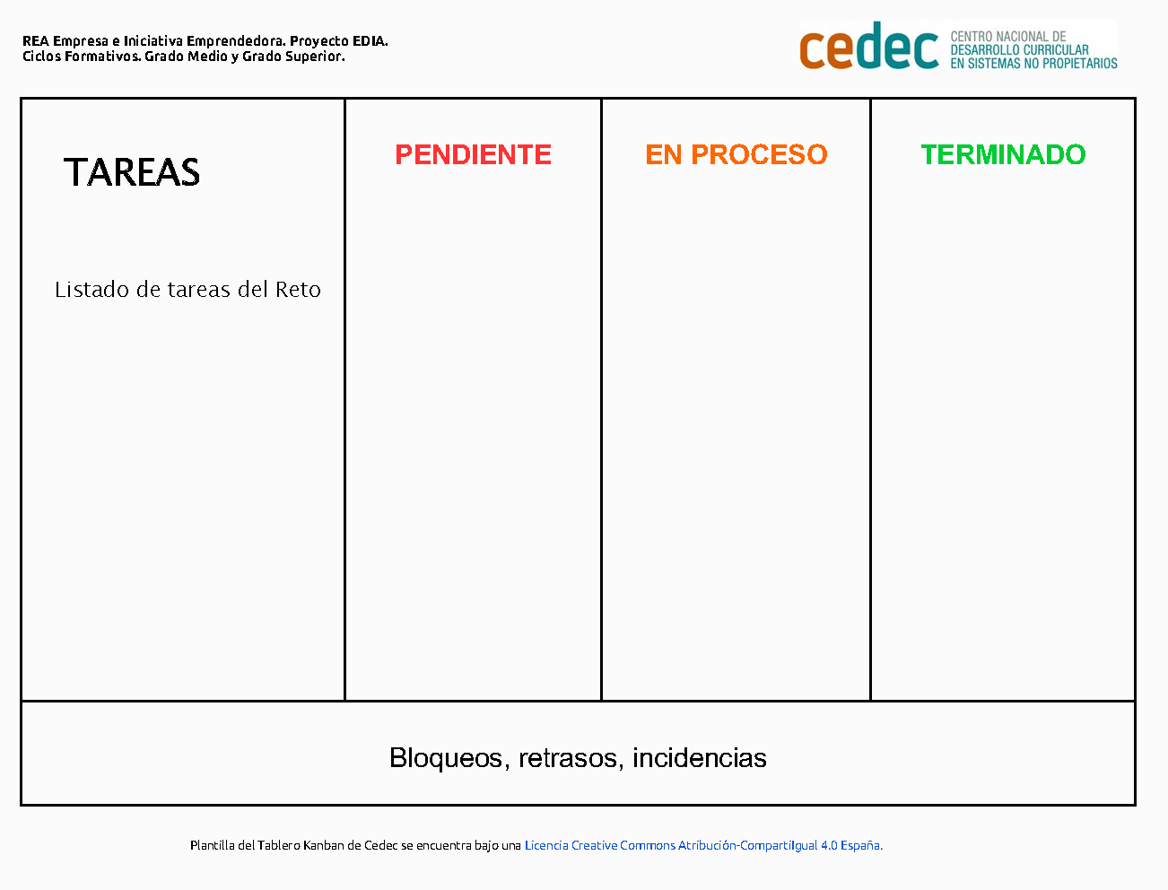 Tablero Kanban