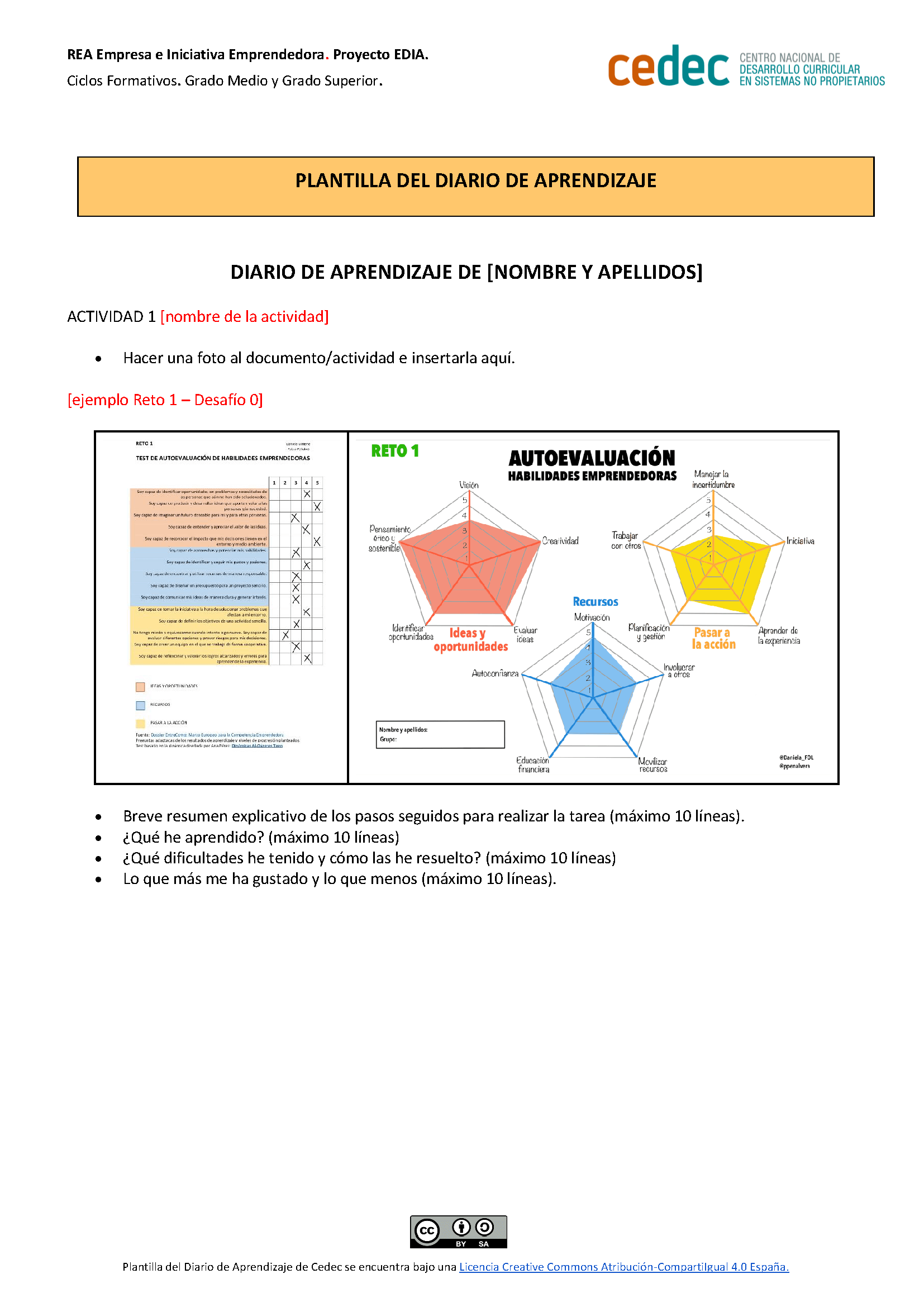 Estructura del Diario de Aprendizaje