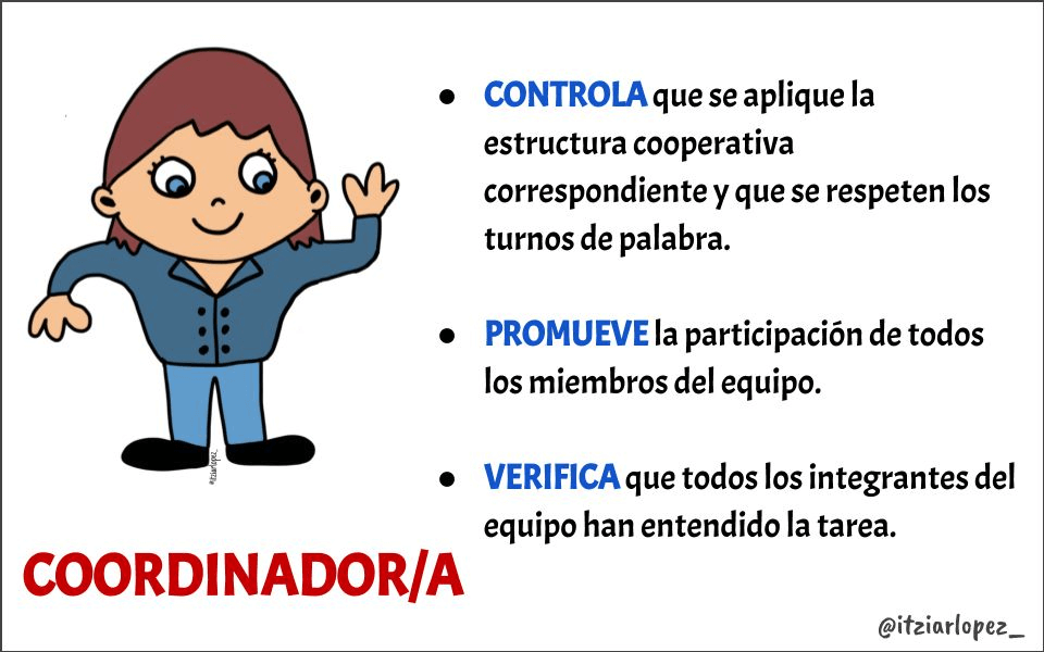 Rol de coordinador