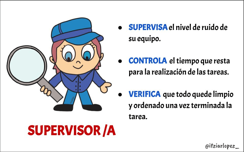 Rol de supervisor