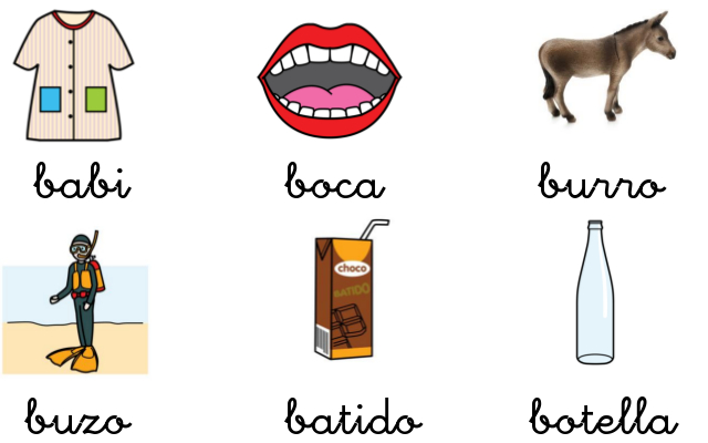 Palabras que comienzan por la consonante b, B
