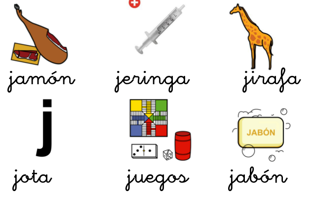 Palabras que empiezan por j, J