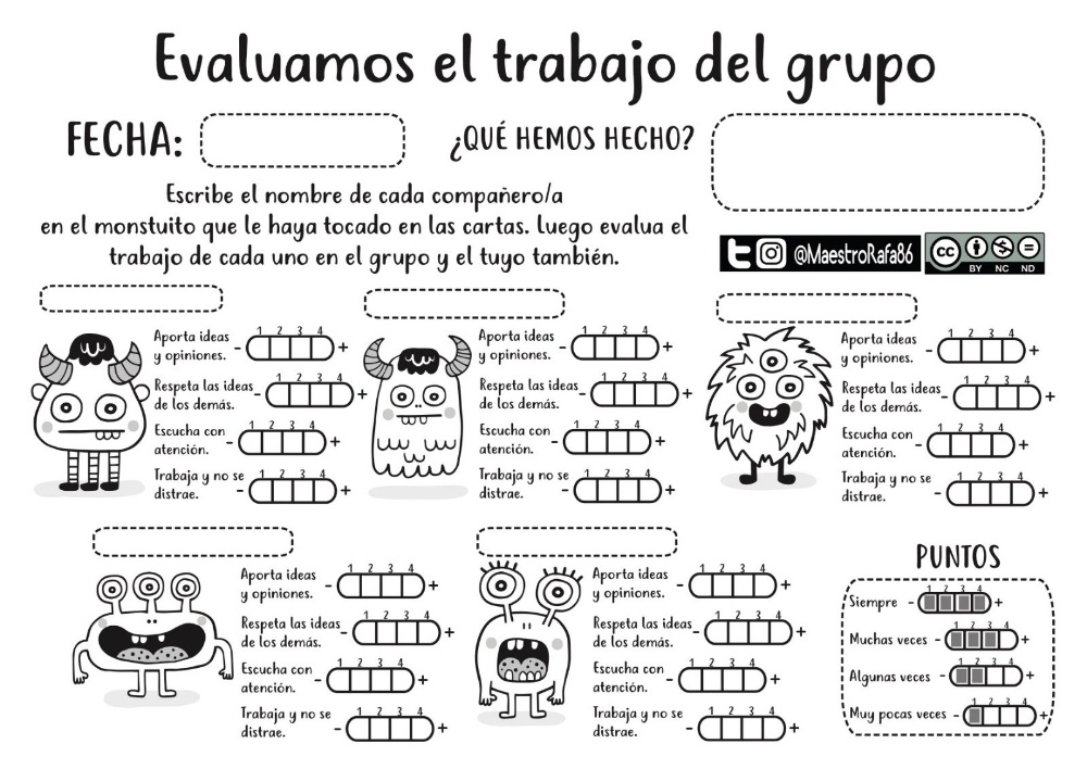 Evaluación del trabajo en equipo