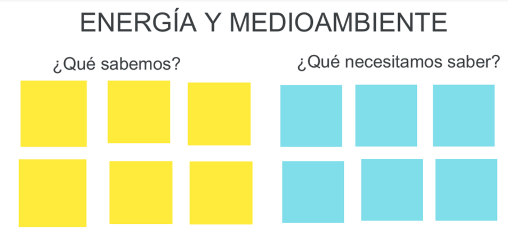 Mapa inicial