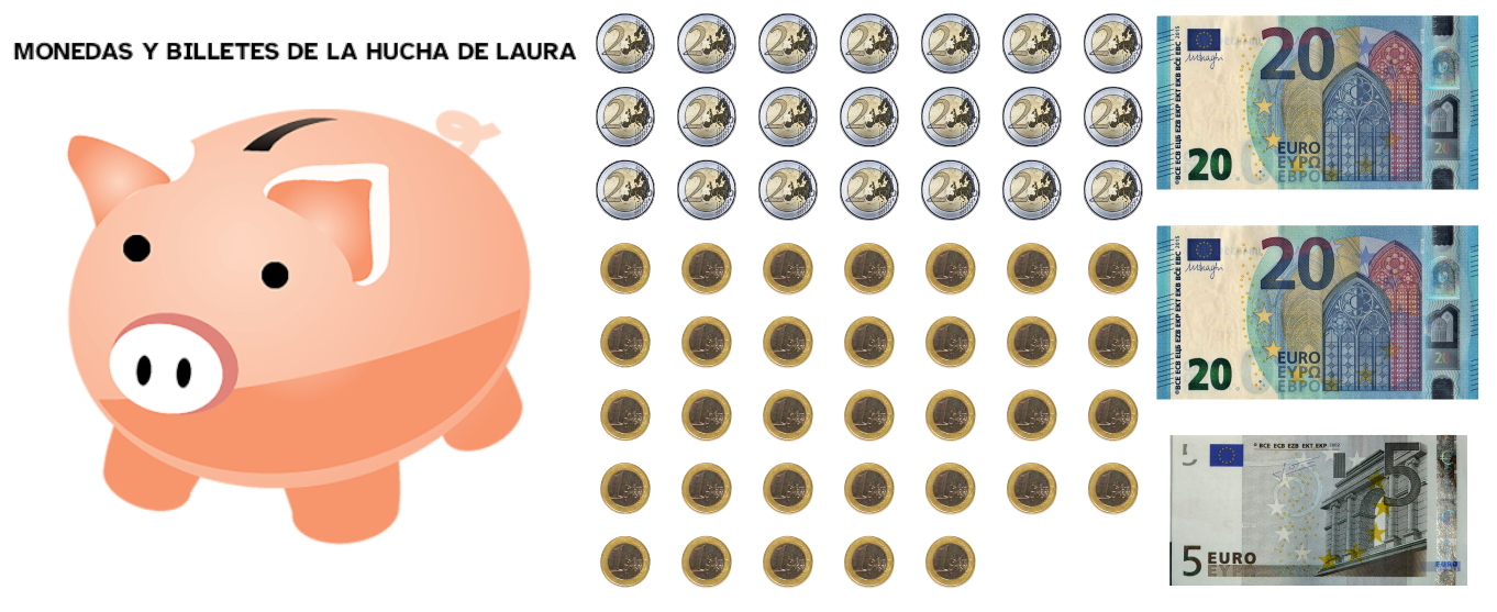 Muestra de monedas y billetes que tiene Laura en su hucha
