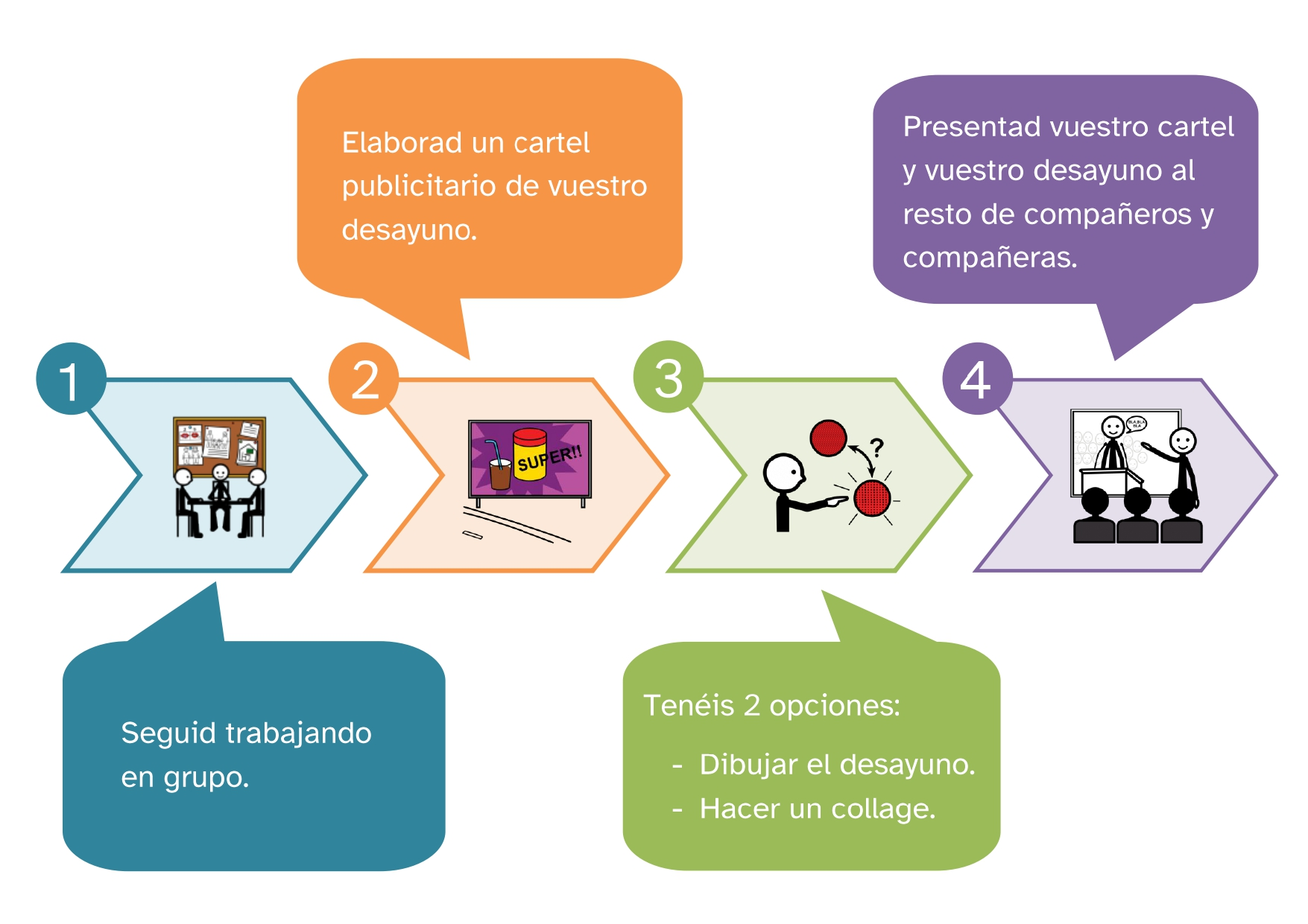 Apoyo visual Publicidad Grupal