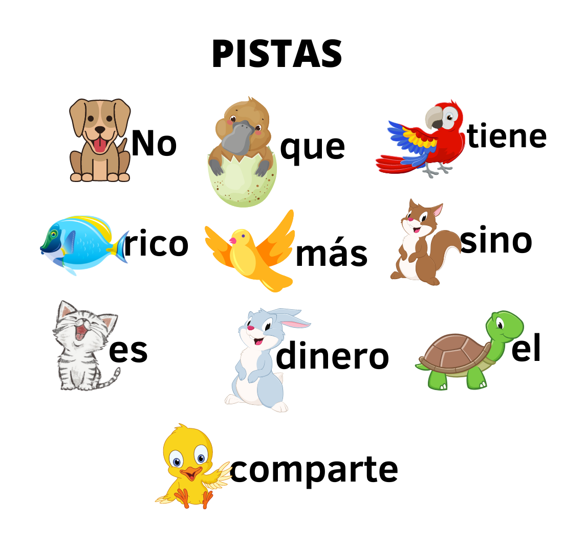 Imagen con las pistas