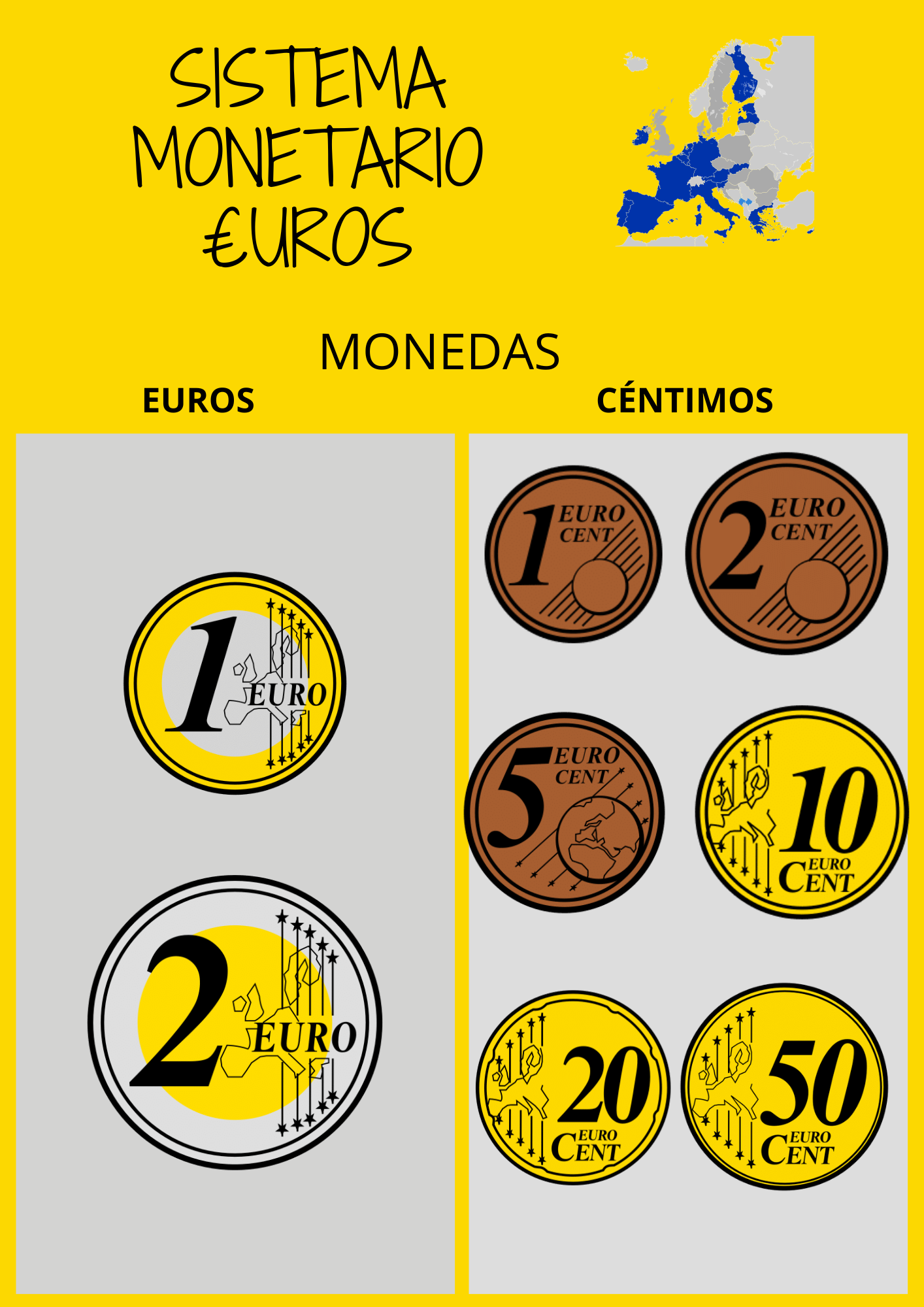 Monedas del Sistema monetario europea