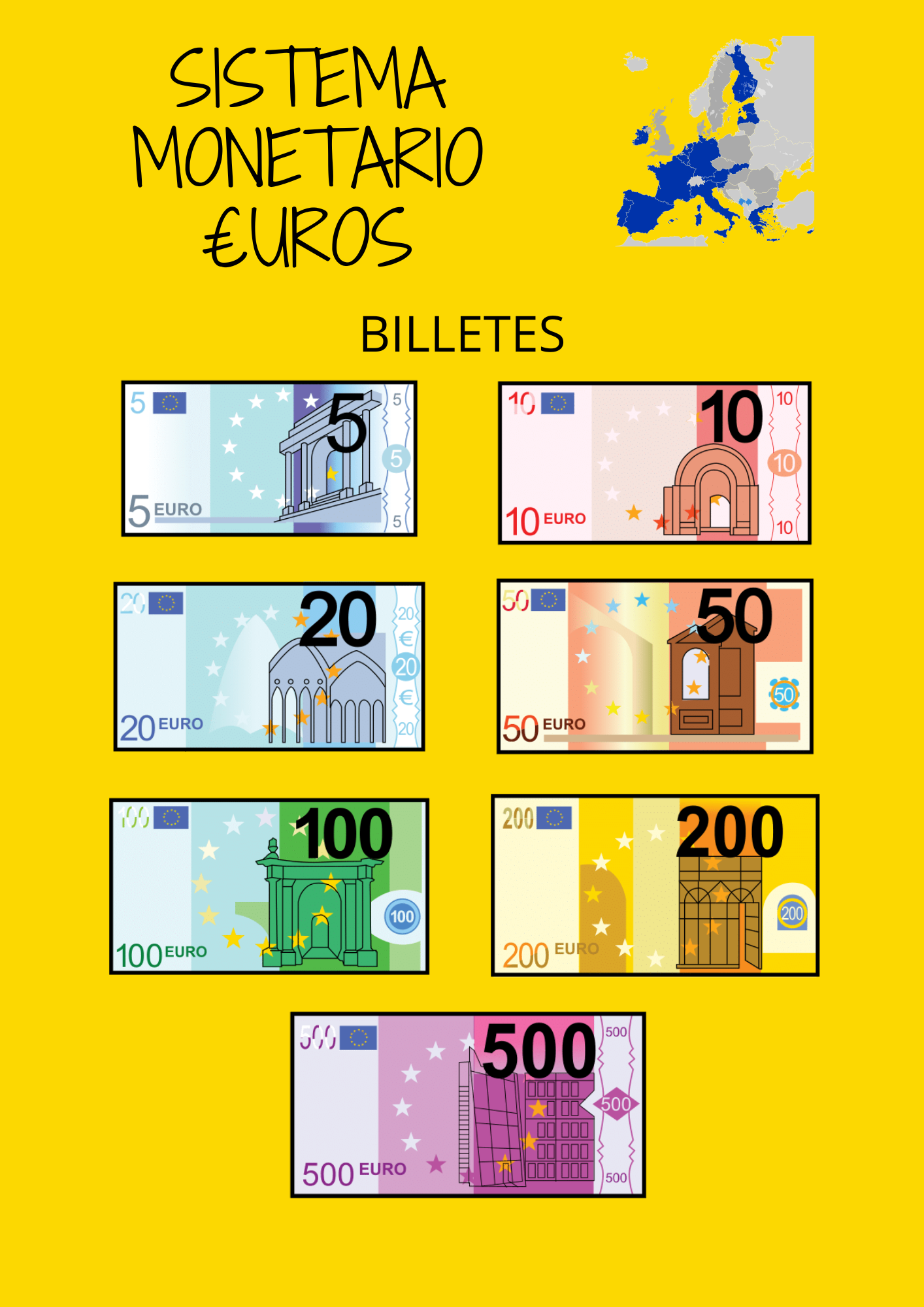 Billetes del Sistema monetario europea