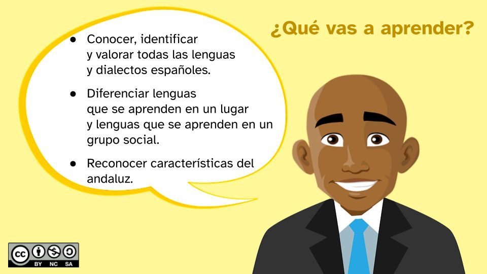 Apoyo visual 3 Fase 1