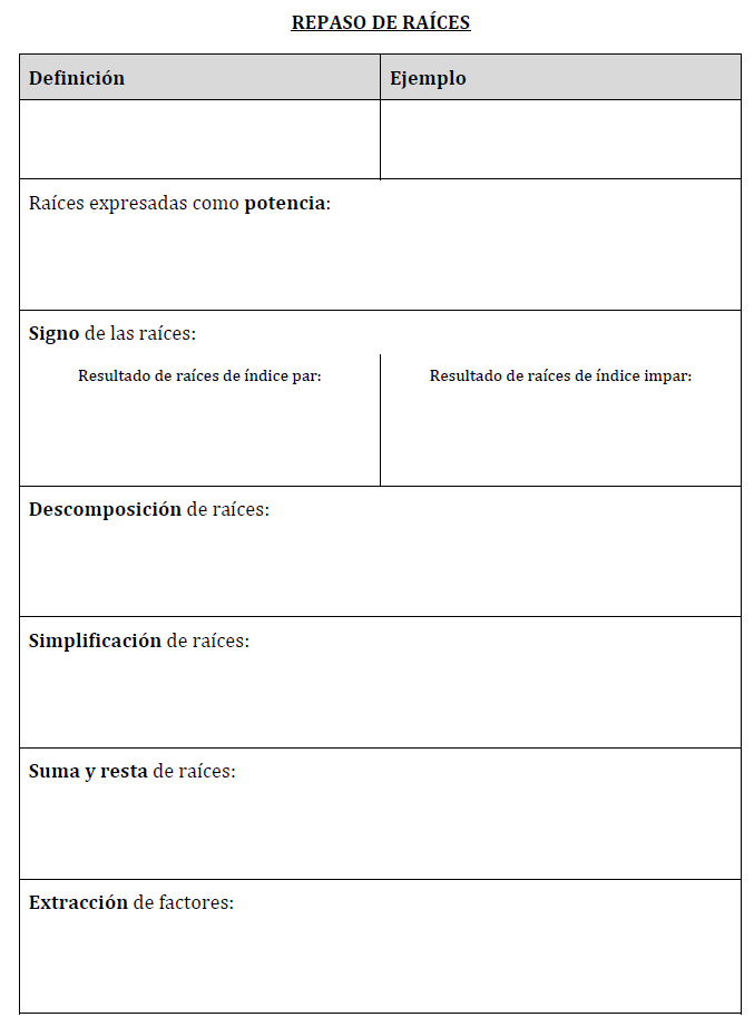Ficha definición y propiedades de Raíces