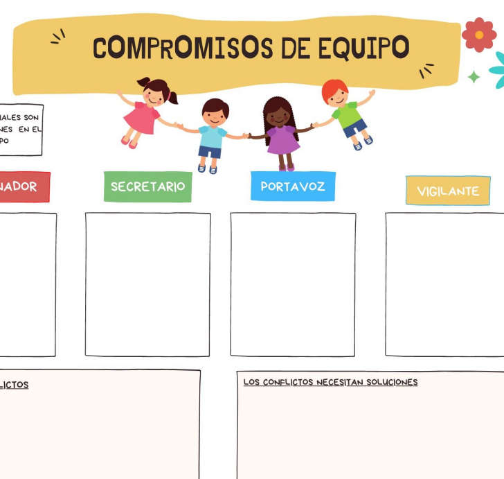Trabajo en equipo