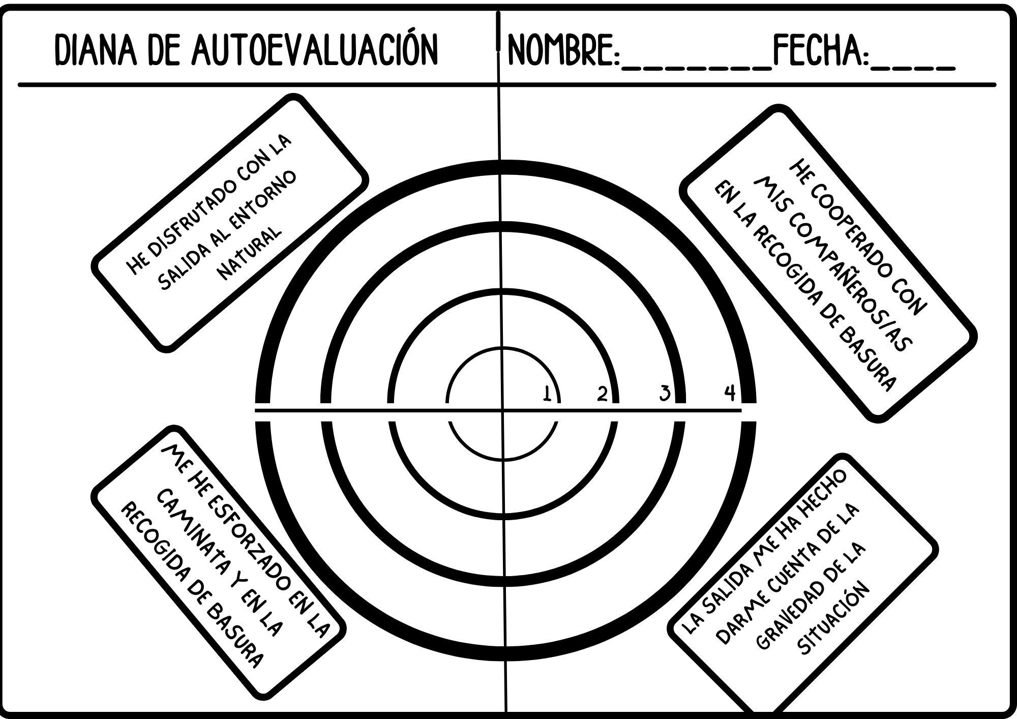 Diana de autoevaluación Diana de autoevaluación para comprobar la participación y el disfrute del alumnado en la salida.