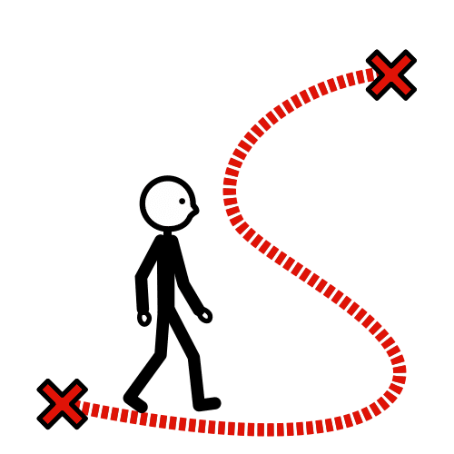 Se muestra una ruta de desplazamiento