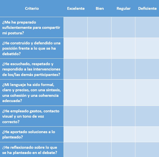 Autoevaluación alumnado
