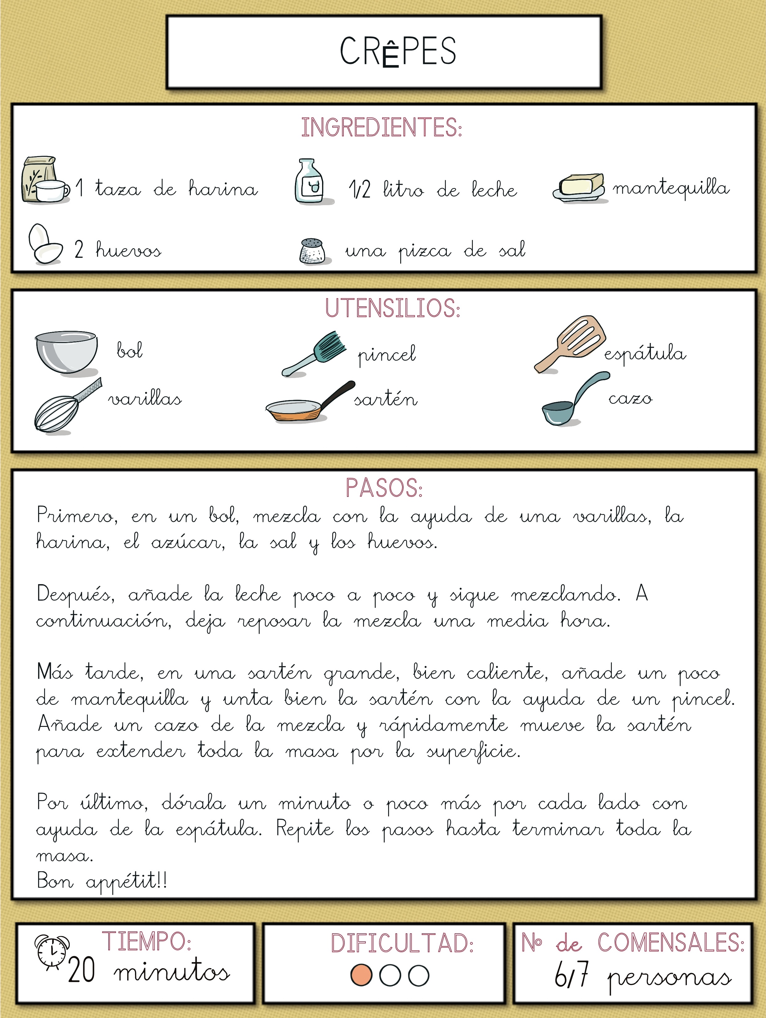 Aparece una infografía con apartados para los ingredientes, utensilios, pasos de elaboración , dificultad, número de comensales y tiempo de elaboración de esta receta. Al lado de cada utensilio e ingrediente hay un dibujo sobre el objeto o ingrediente que se presenta.