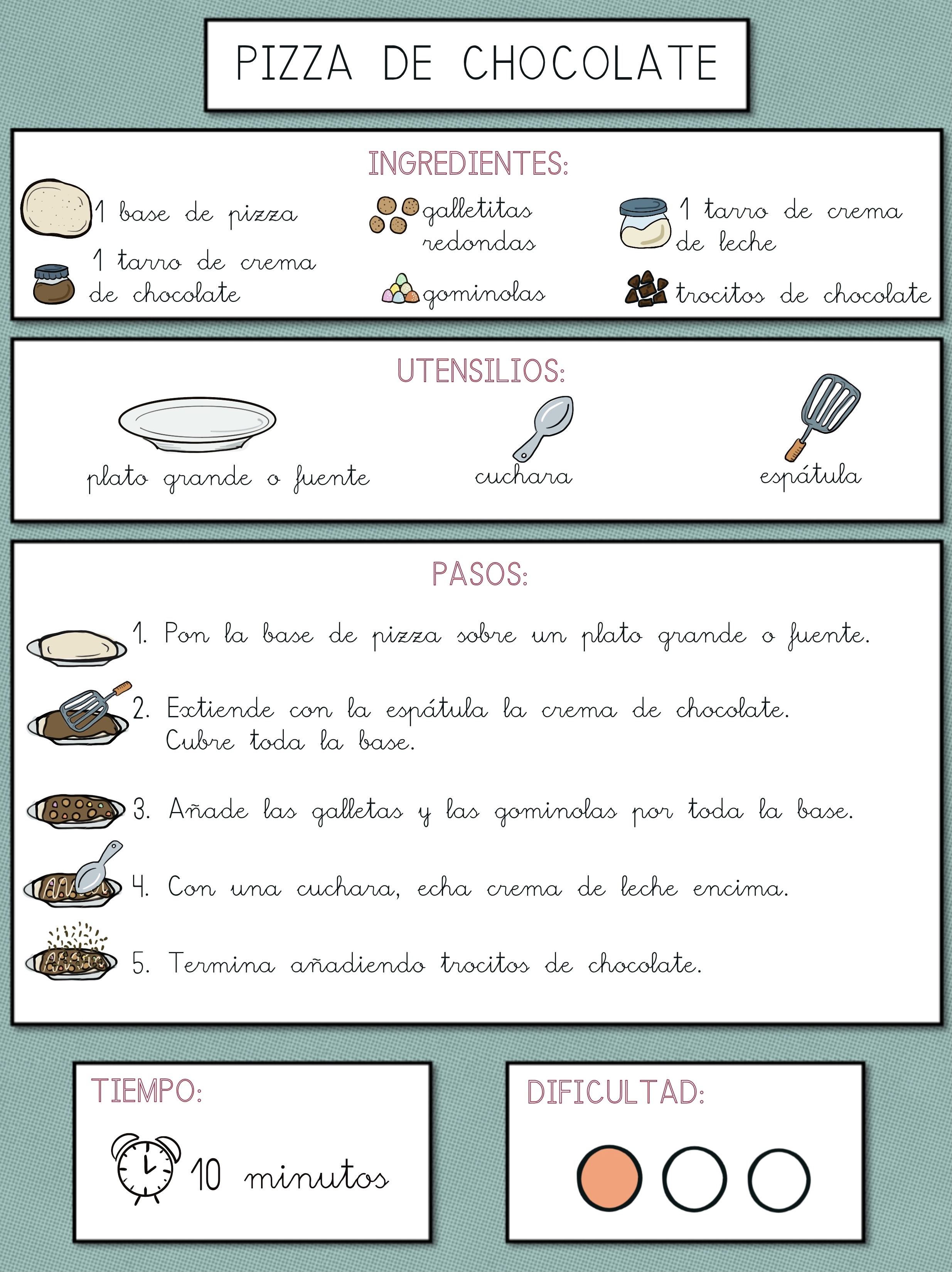 Aparecen seis apartados que corresponden al título, ingredientes, utensilios, pasos de elaboración, tiempo y dificultad. Hay texto escrito y sus dibujos correspondientes.
