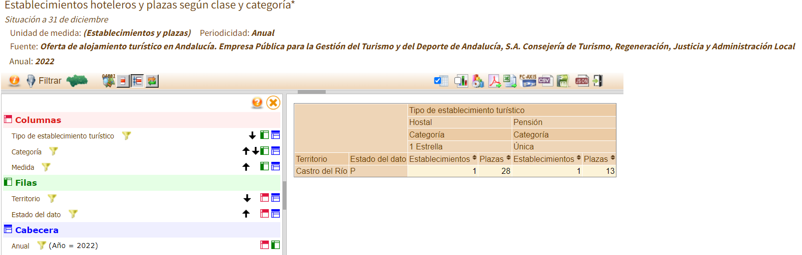 Trabajo en SIMA