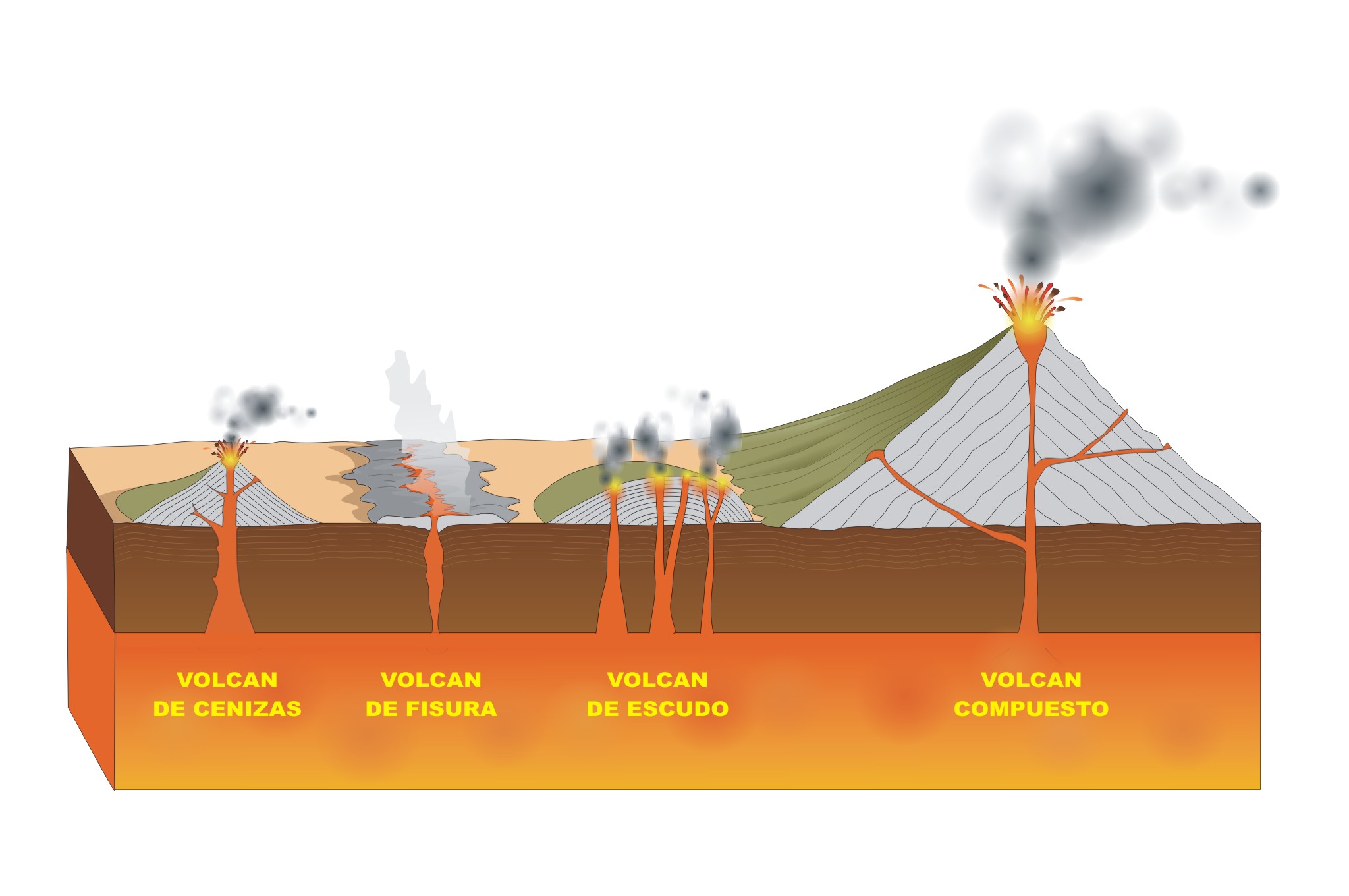 volcán