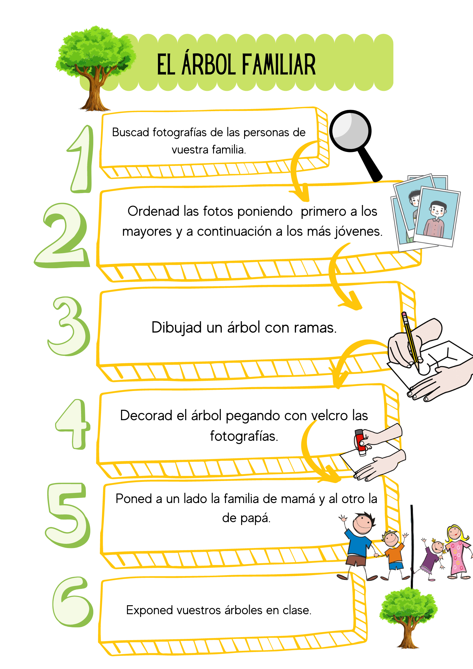 En la parte superior de la página se muestra el dibujo de un árbol y el título que es “El árbol familiar” A continuación aparecen cuadros con texto numerados del 1 al 6, en ellos se explican los pasos a seguir para completar la actividad
