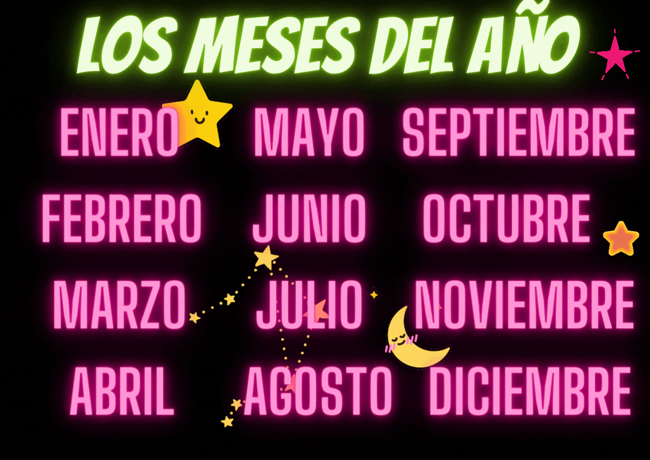 La imagen muestra el nombre de los doce meses del año sobre fondo negro con estrellas