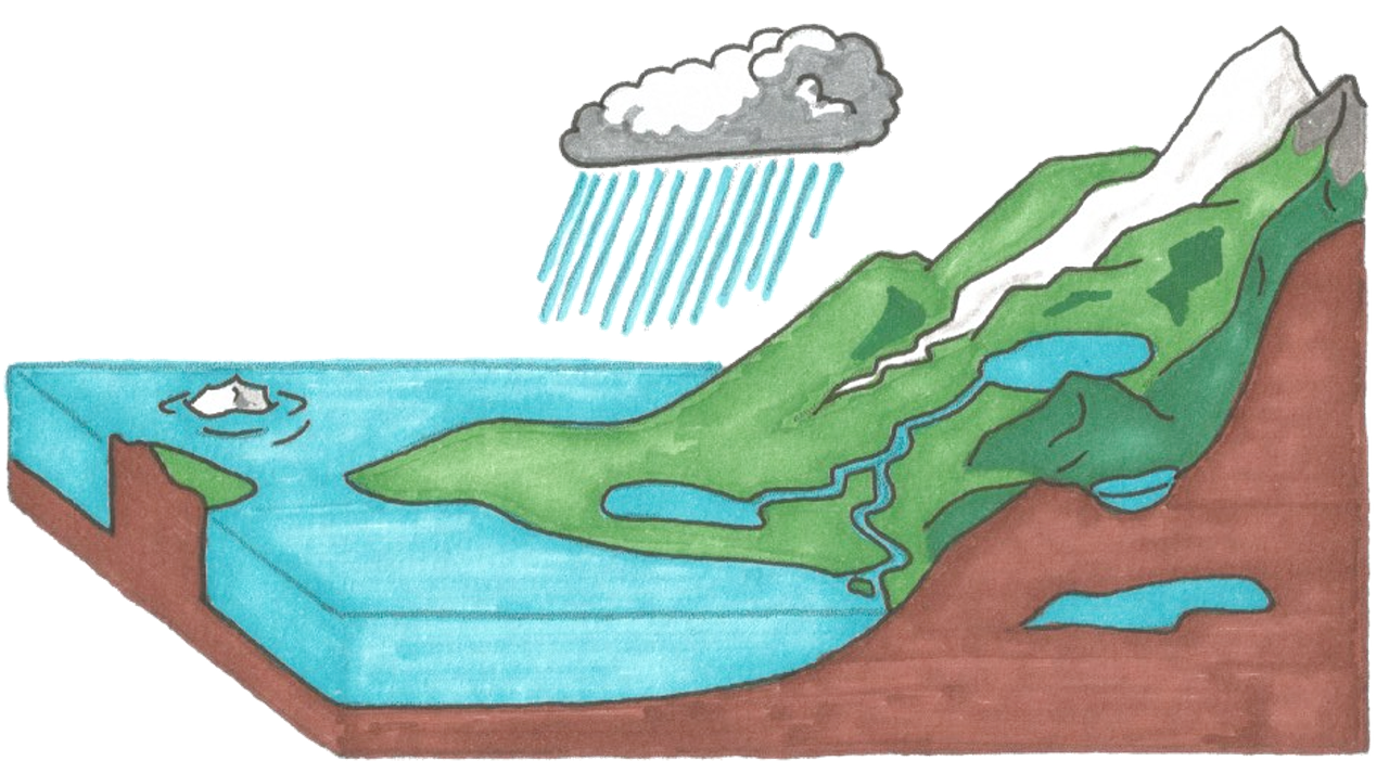 hydrosphère Pixapay