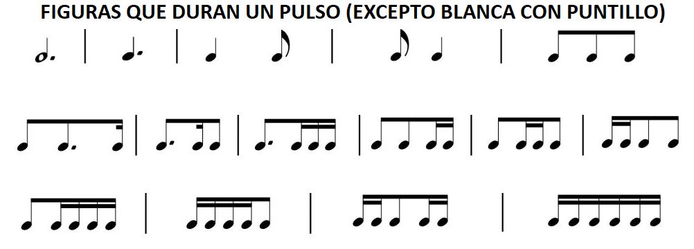 FIGURAS TRABAJADAS SUBDIVISIÓN TERNARIA