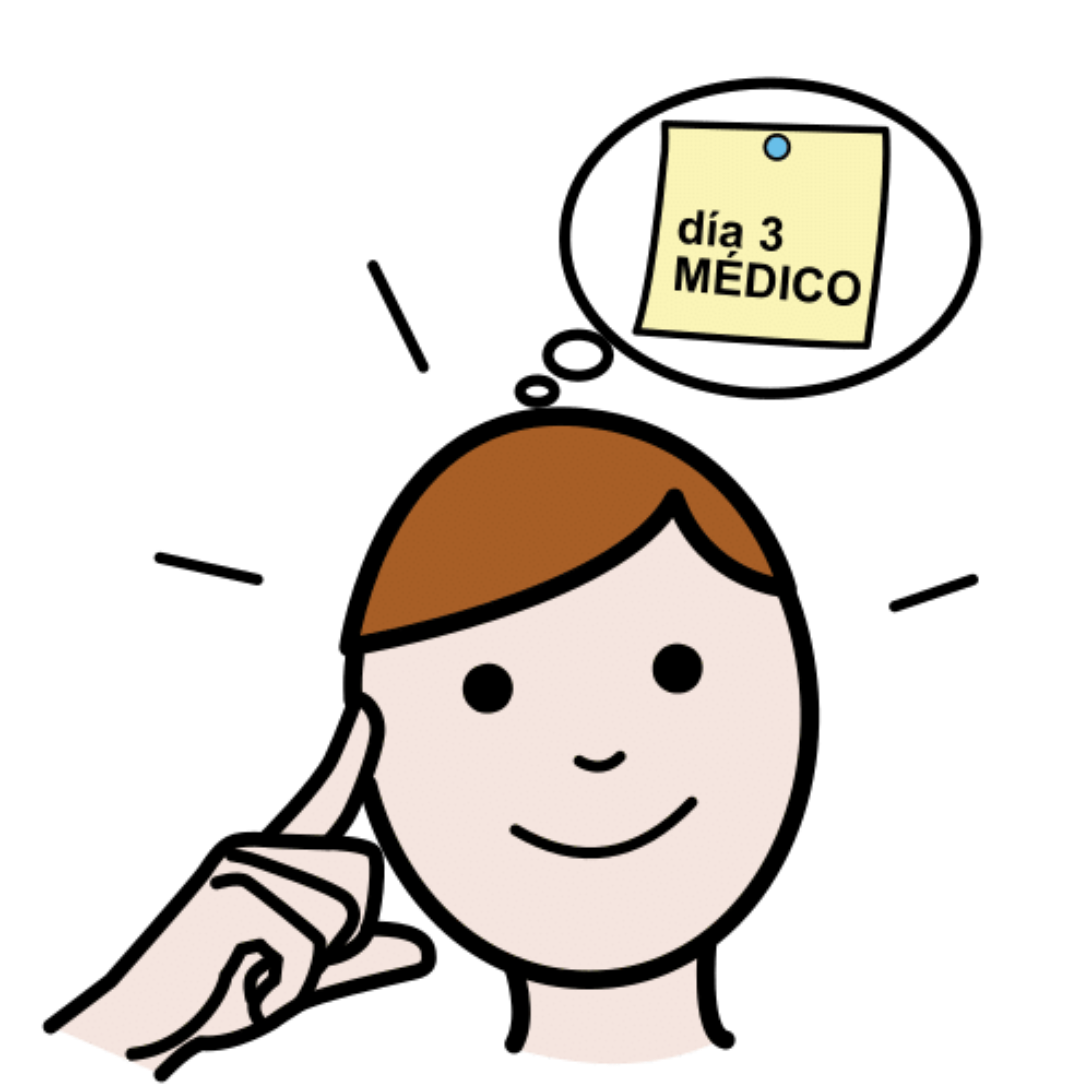 La imagen muestra el dibujo de una cara sonriente con el dedo en la cabeza, encima hay un bocadillo donde pone día 3 médico.