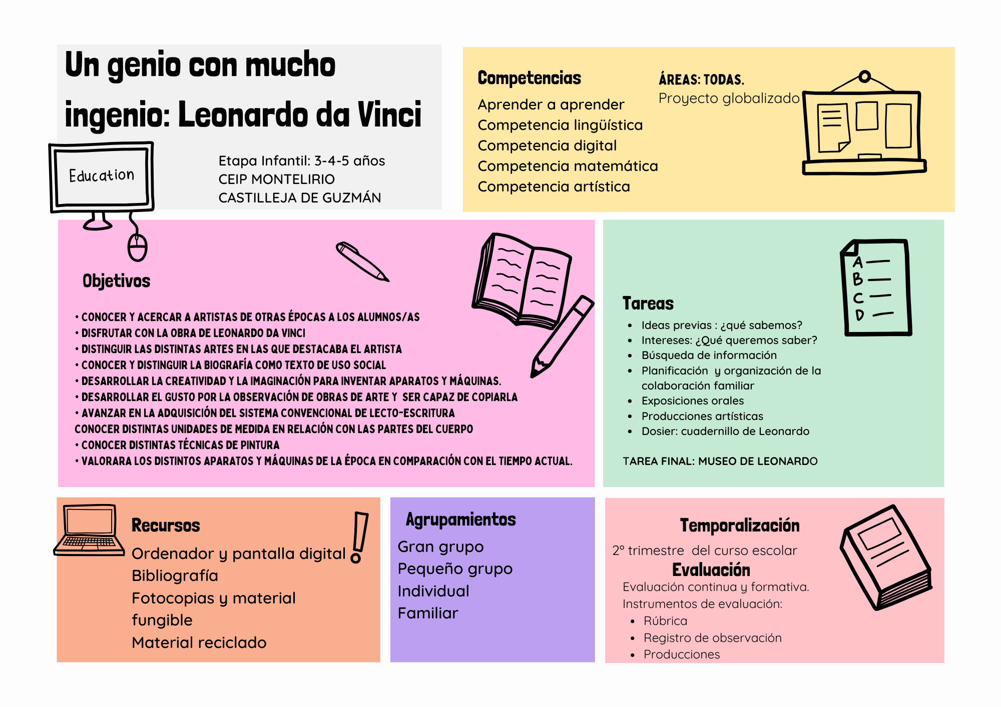 Guía proyecto Leonardo
