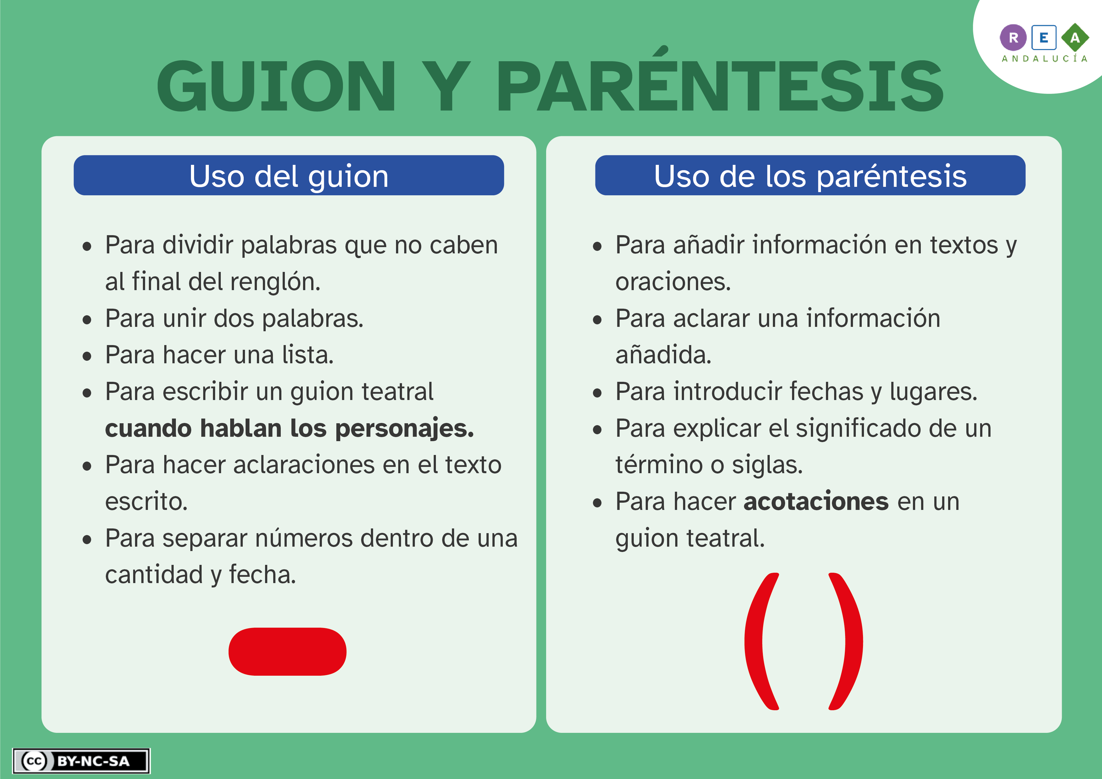 Infografía guión y paréntesis
