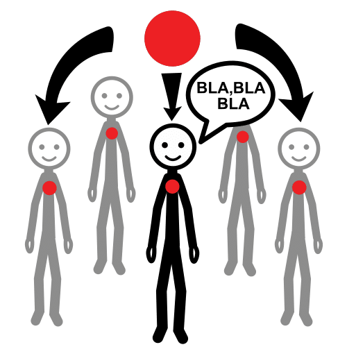 Es una persona que es elegida dentro de un grupo de trabajo para representar a todo el conjunto.