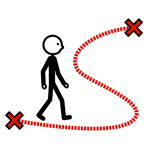 Sendero