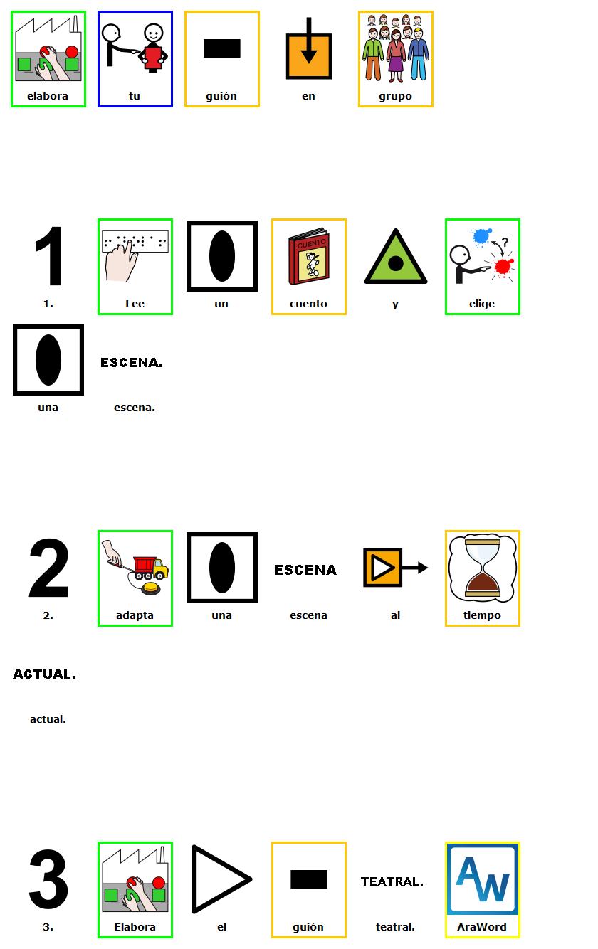 Infografía trabajo en grupo guión