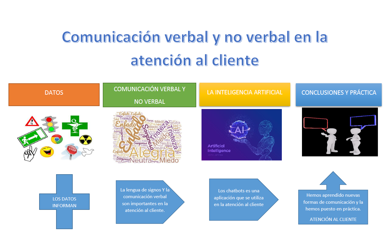 Resumen REA