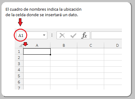 La imagen muestra las celdas de una tabla