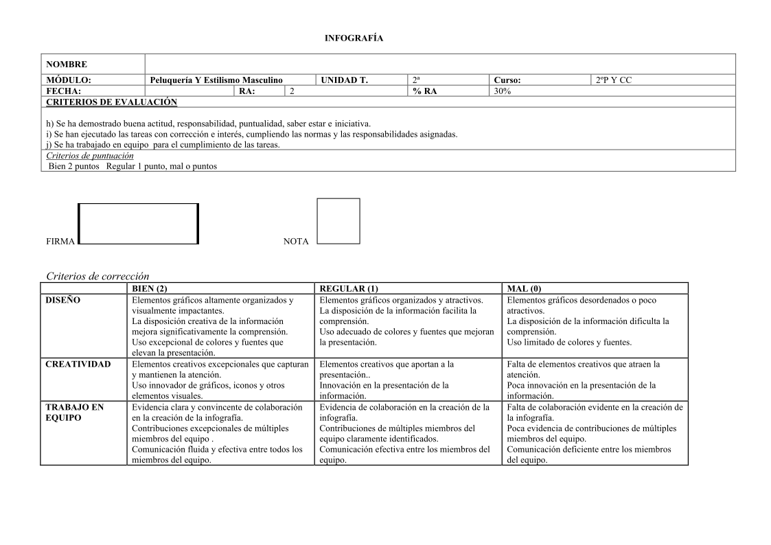 instrumento infografía