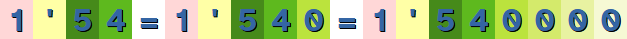 Imagen ceros La imagen muestra la igualdad de los números 1,54 1.540 y 1,540000