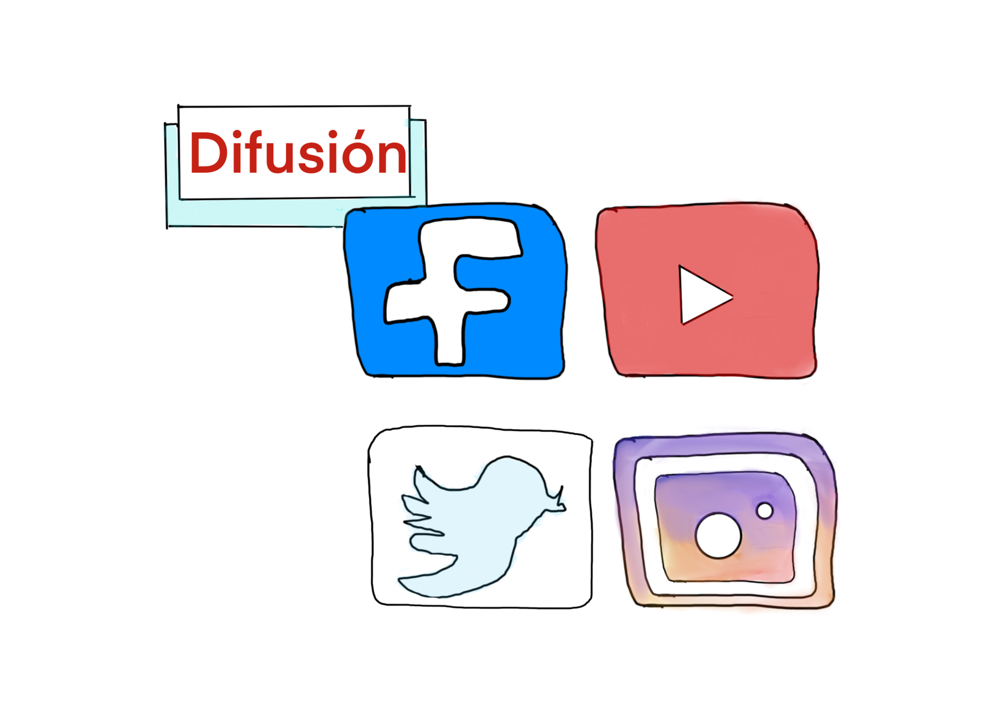 Visual Thinking: La difusión