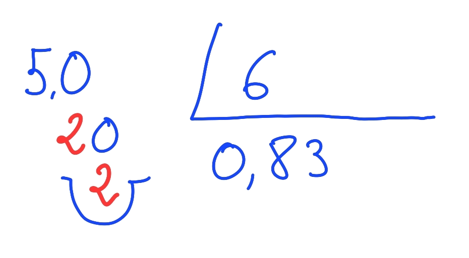 Imagen división cinco sextos