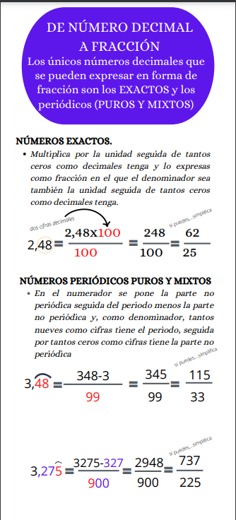 Apoyo Visual
