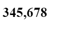 Parte entera y Parte decimal