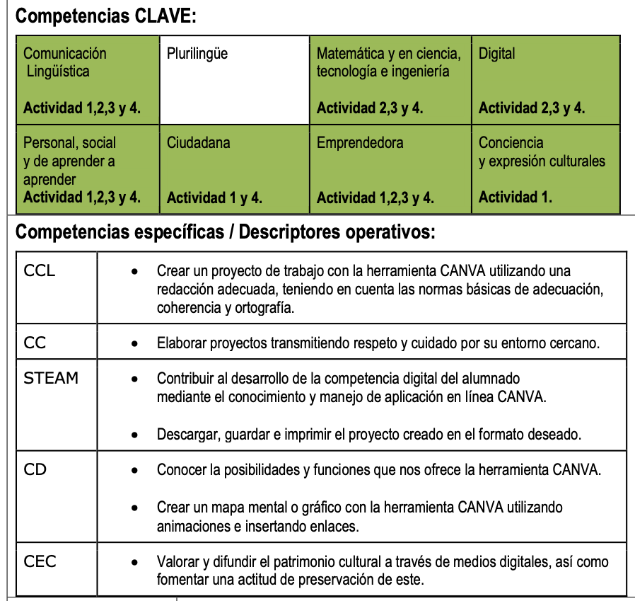 Competencias Clave_actividades