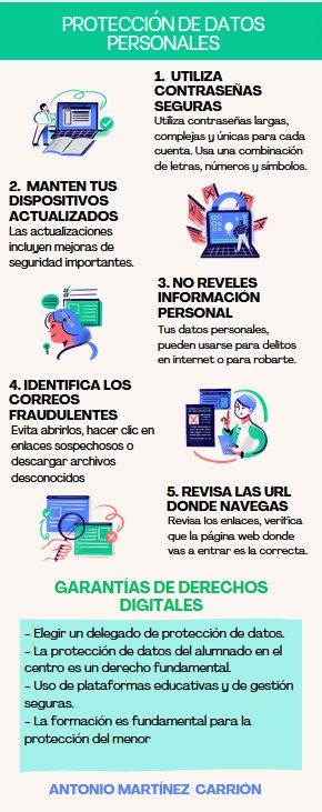 Protección de datos