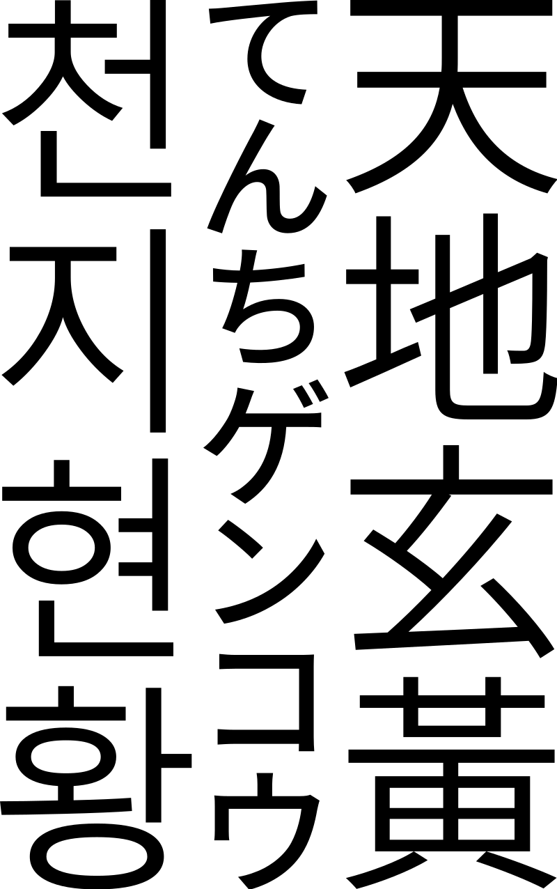 Escritura asiática de estilo sans-serif