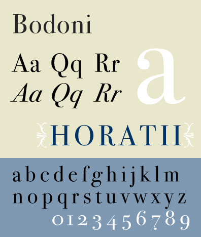 Bodoni, una tipografía Didona