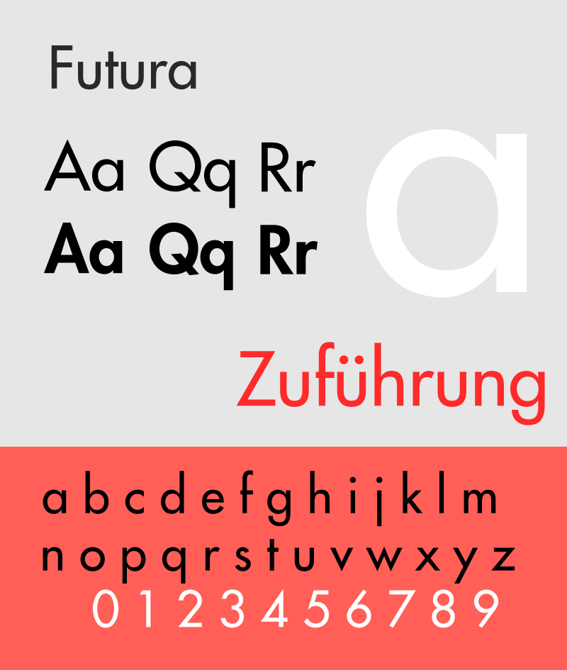 Futura, una tipografía lineal geométrica