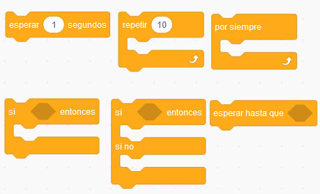 La imagen
                    describe bloques de control
